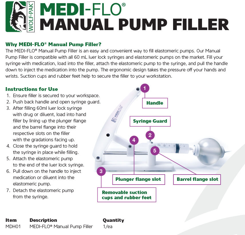Wolf-Pak Pump Filler Sell Sheet Thumbnail